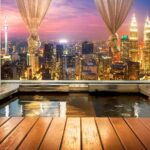 10 Amenities Hotels Provide for a Comfortable Stay